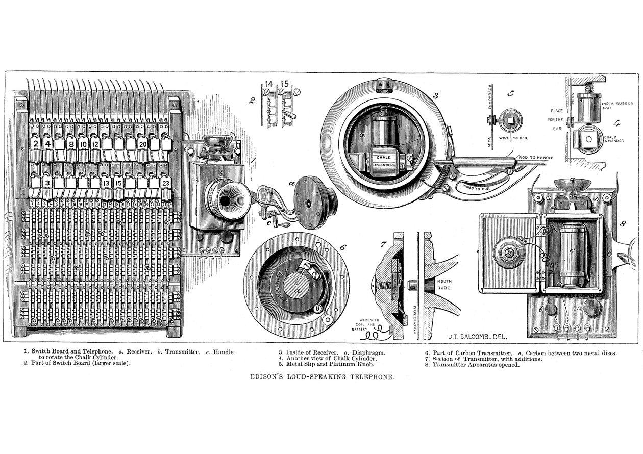 Edison karbontelefon, 1879 av Unbekannt