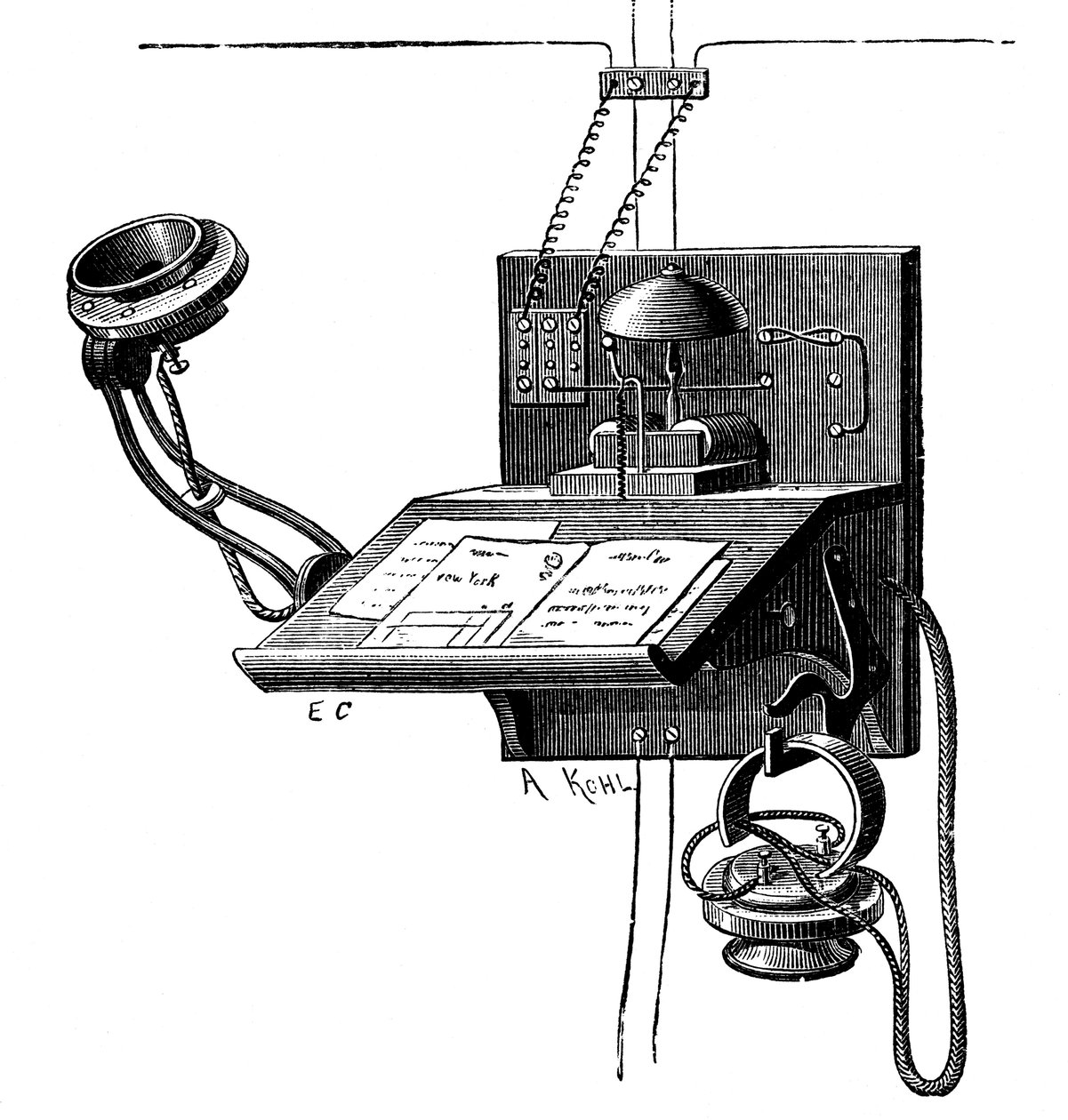 Edison-sender og en ponnikronemottaker, New York, c1891 av Unbekannt