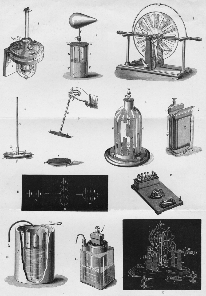 Elektrisitet, c1891 av Unbekannt
