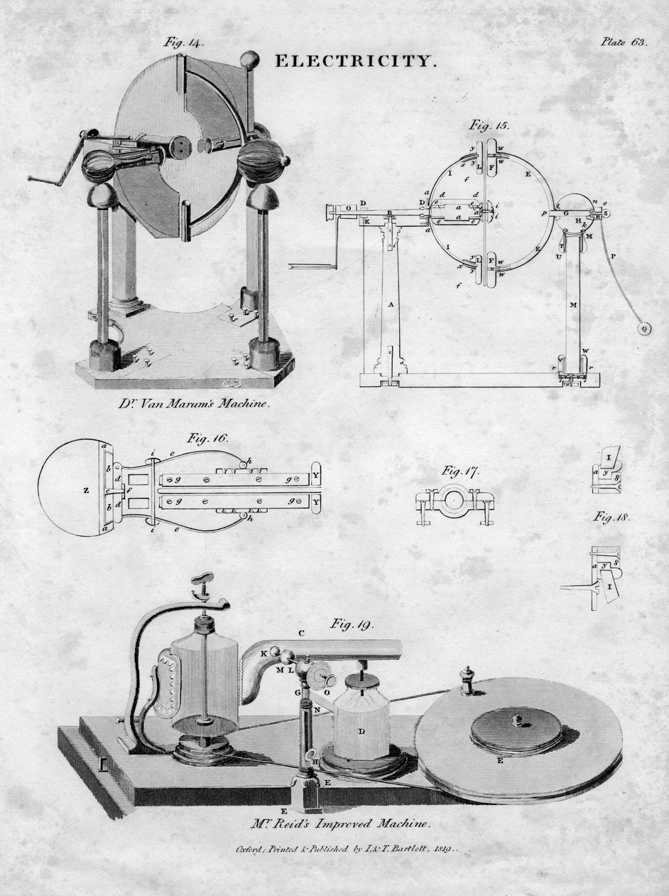 Elektrostatiske maskiner, 1819 av Unbekannt