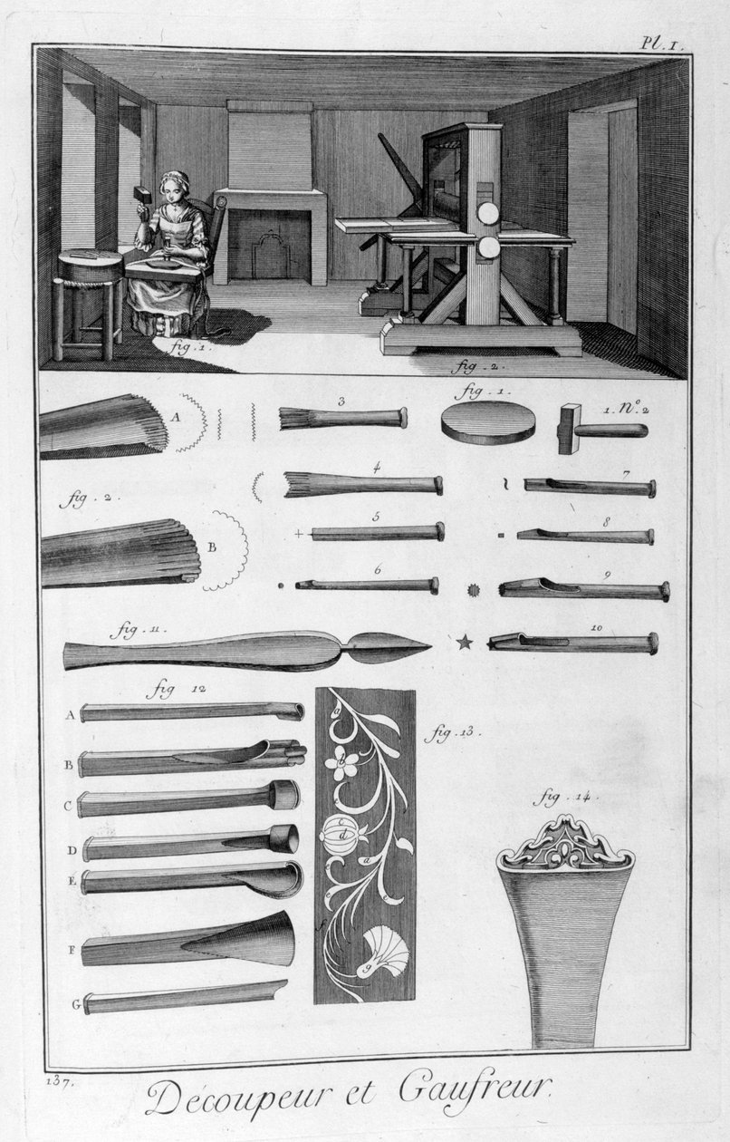 Preget stoffmaker, 1751-1777 av Unbekannt