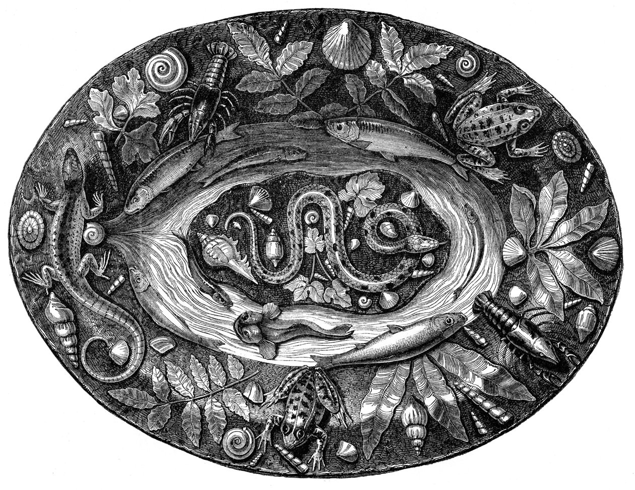 Emaljert fat av Bernard Palissy, 1500-tallet, 1870 av Unbekannt