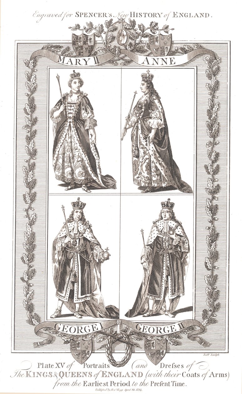 Engelske konger og dronninger med våpenskjold, 1780-1800 av Unbekannt