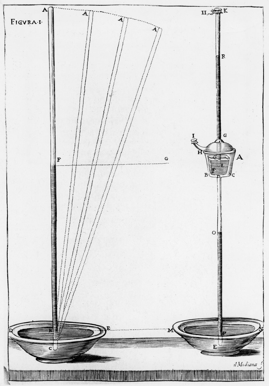 Eksperimentelle barometre brukt av Accademia dell Cimento, Firenze, Italia, 1691 av Unbekannt