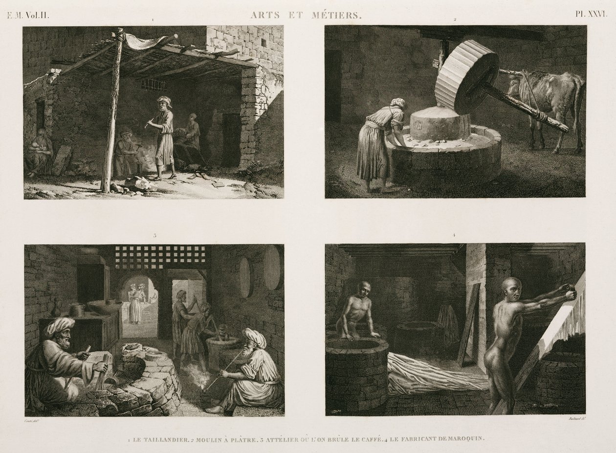 Fabrikasjon, andre forskjellige hytteindustrier, Egypt, ca 1798 av Unbekannt