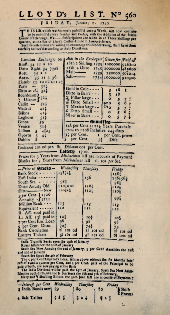 Faksimile av den tidligste eksisterende kopien av Lloyds List, c1740-tallet, 1928 av Unbekannt