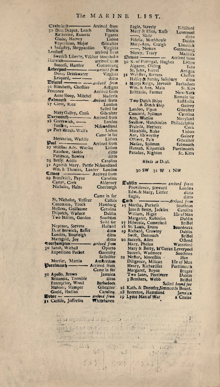 Faksimile av den tidligste eksisterende kopien av Lloyds List, c1740s, 1928 av Unbekannt