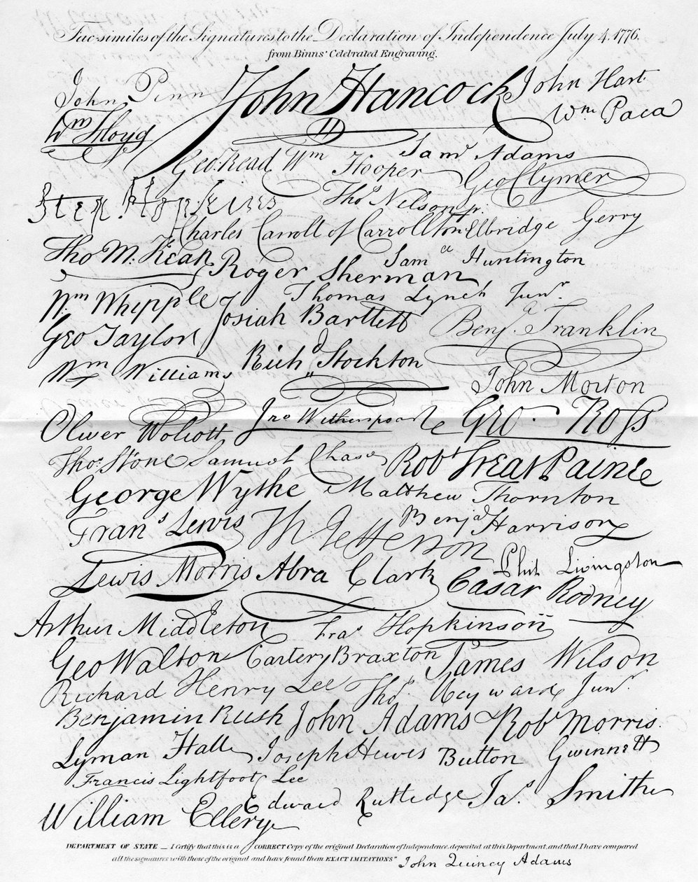 Faksimile av signaturene til uavhengighetserklæringen, 4. juli 1776 av Unbekannt