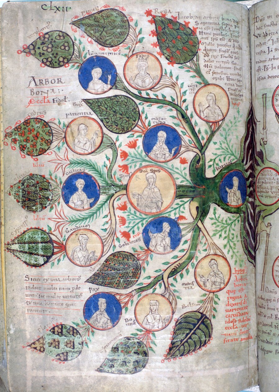 Slektstre, en side fra Liber Floridus, 1100-tallet av Unbekannt