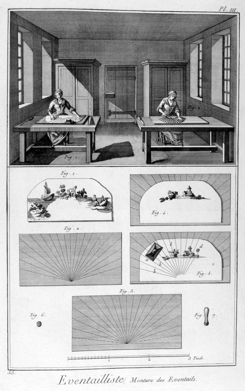 Viftefremstilling, 1751-1777 av Unbekannt