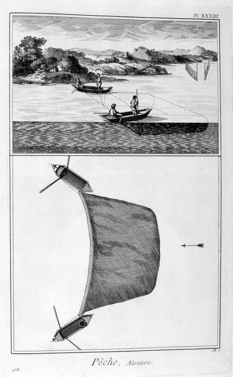 Fiske, 1751-1777 av Unbekannt
