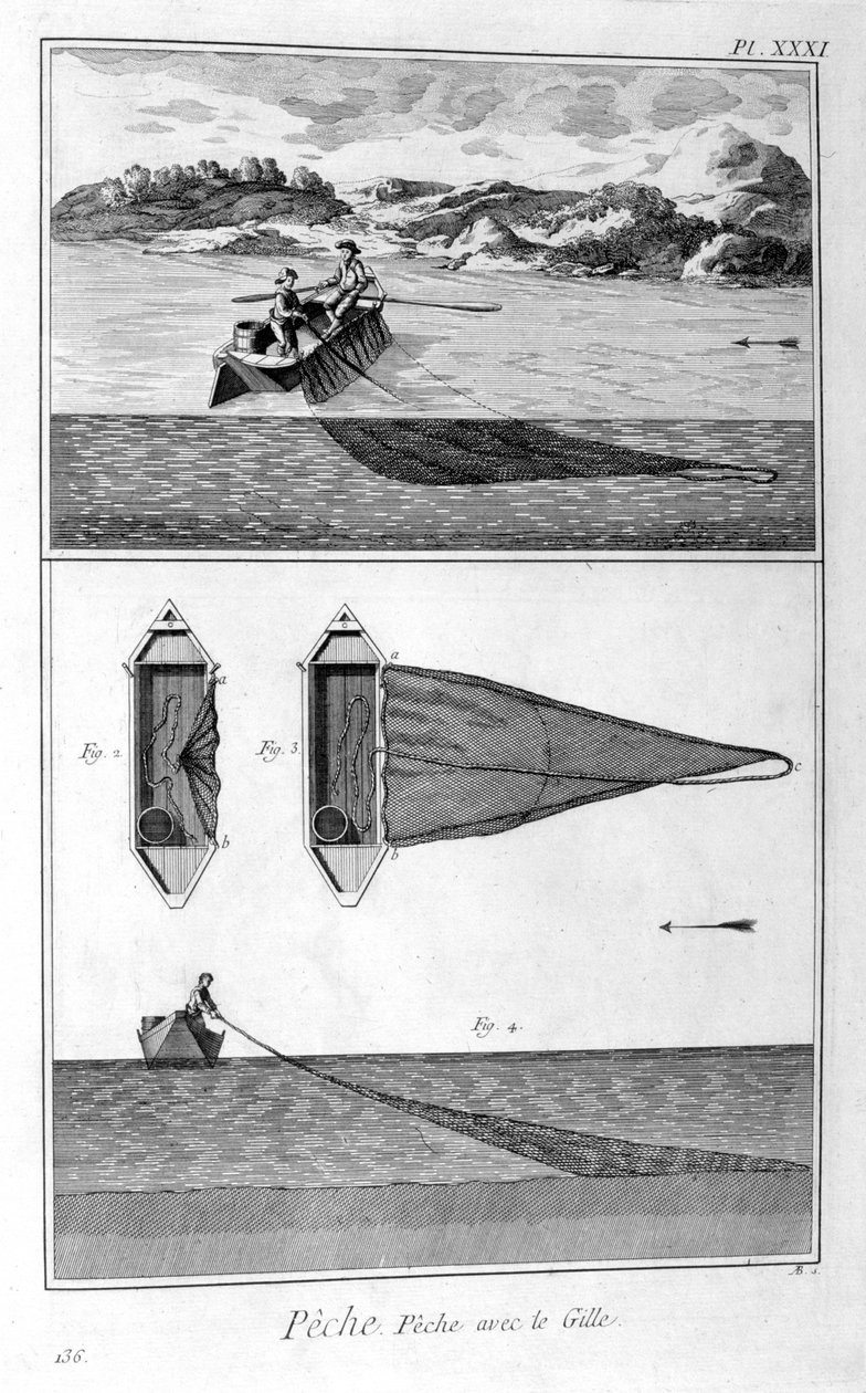Fiske, garn, 1751-1777 av Unbekannt