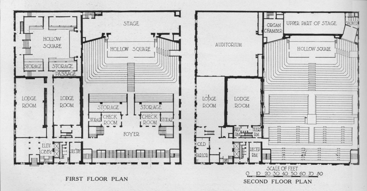 Plantegninger, Masonic Temple, Birmingham, Alabama, 1924 av Unbekannt