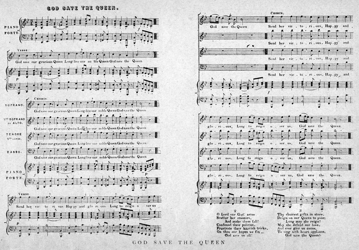 God Save the Queen, noter, 1900 av Unbekannt