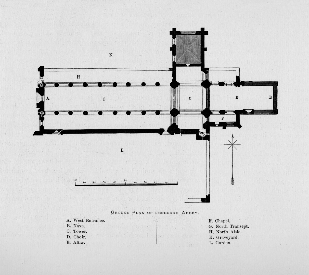 Grunnplan for Jedburgh Abbey, 1897 av Unbekannt