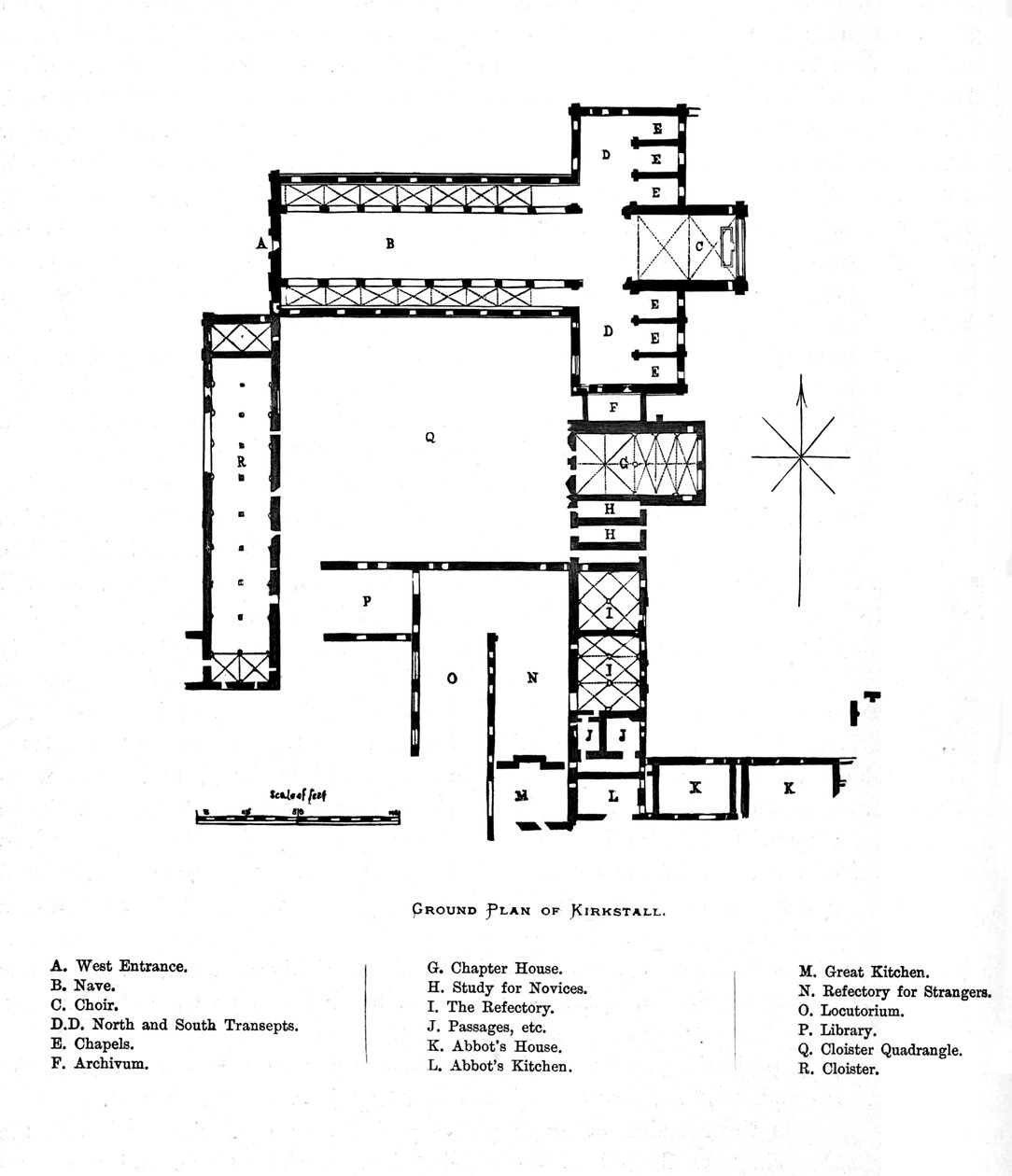 Grunnplan for Kirkstall, 1897 av Unbekannt