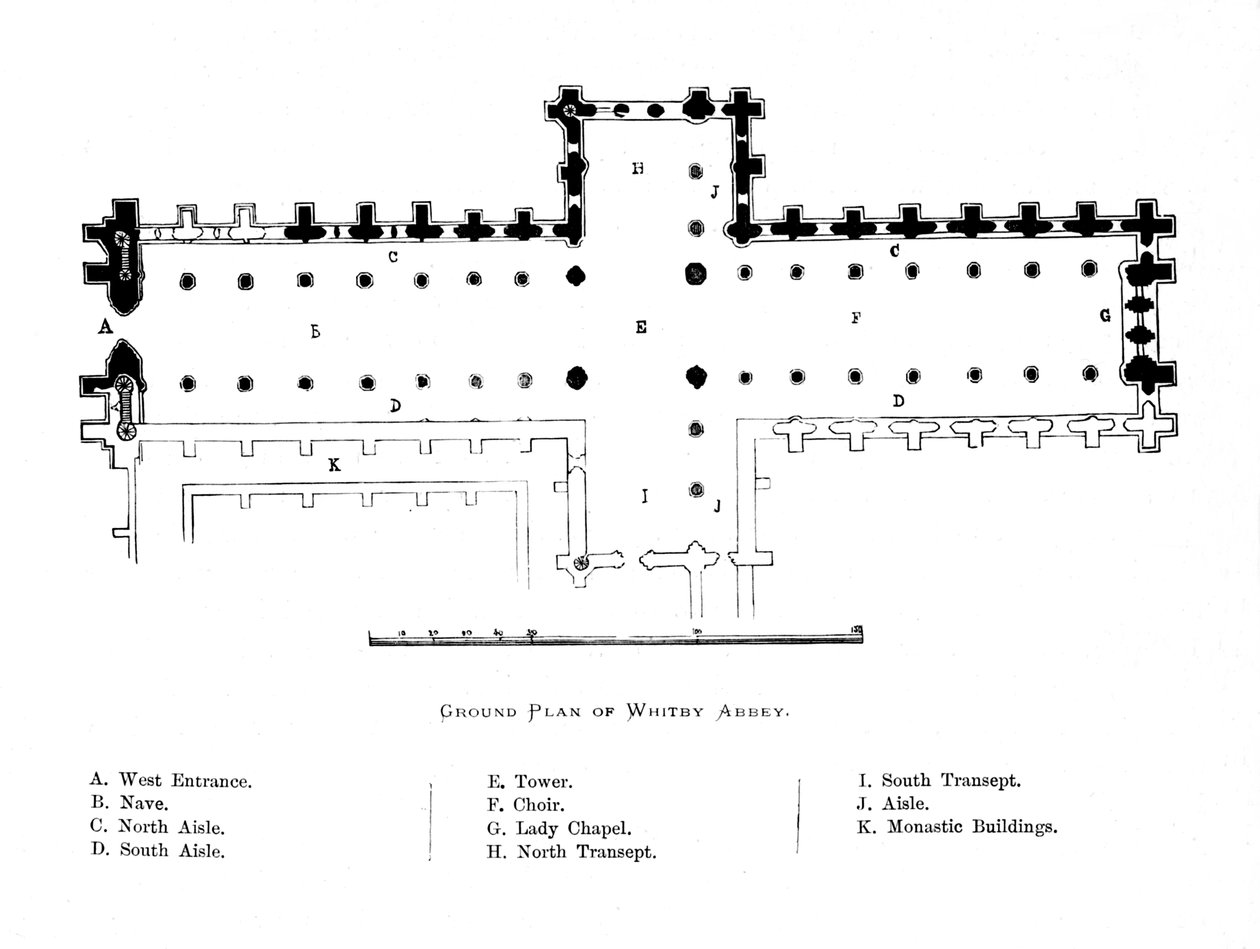 Grunnplan for Whitby Abbey, 1897 av Unbekannt
