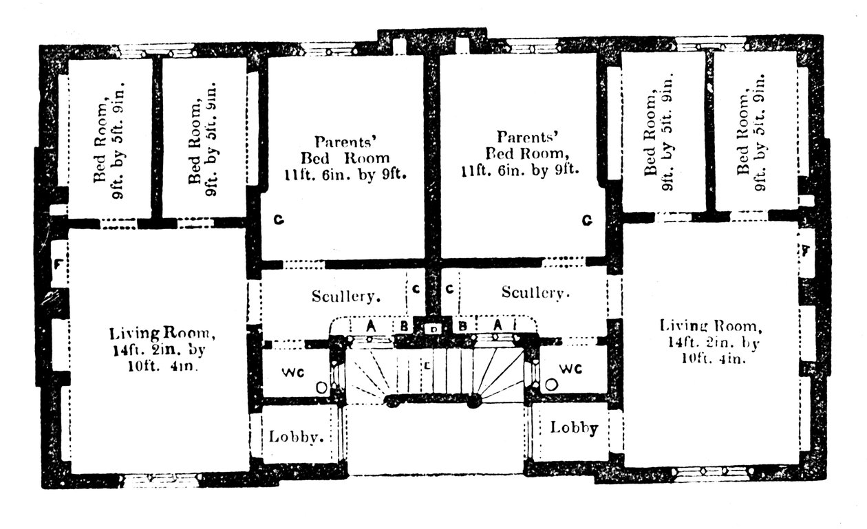 Grunnplan over Prince Alberts modellboliger for arbeiderklassene, 1851 av Unbekannt