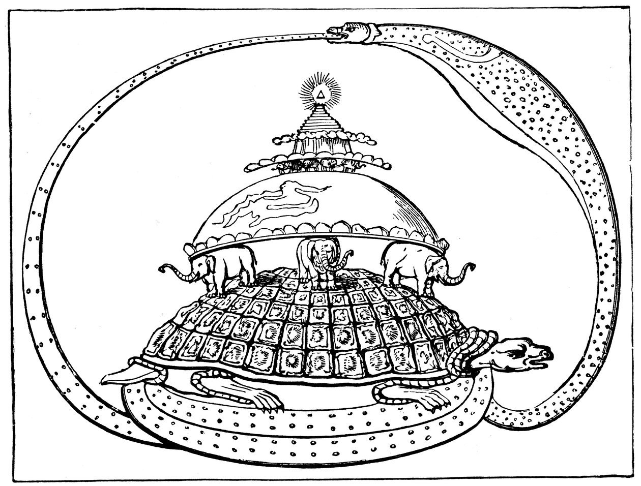 Hinduisk konsept av universet, c1880 av Unbekannt