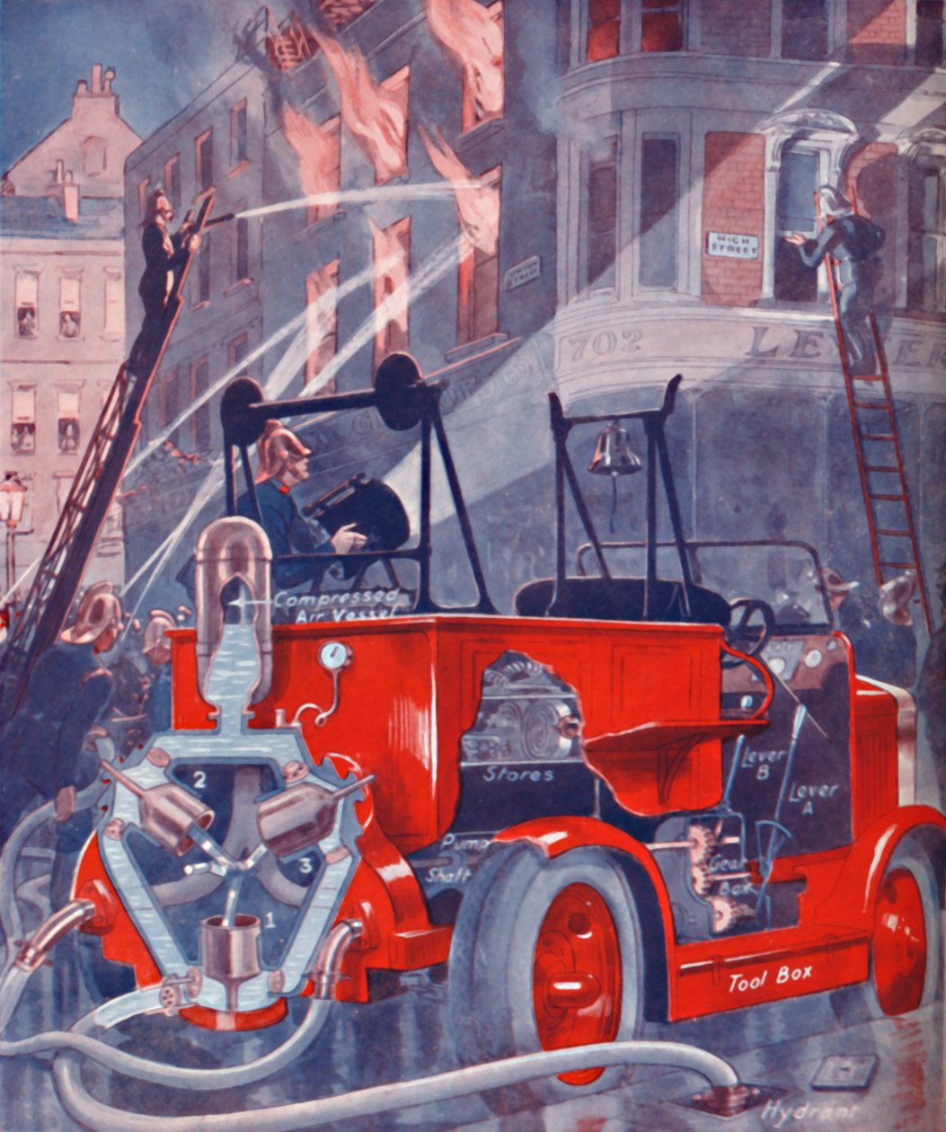 Hvordan brannbilen slukker brannen, 1935 av Unbekannt