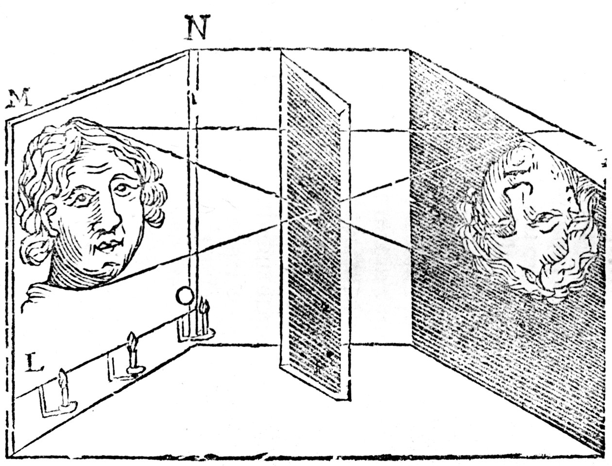 Illustrasjon av prinsippet til camera obscura, 1671 av Unbekannt