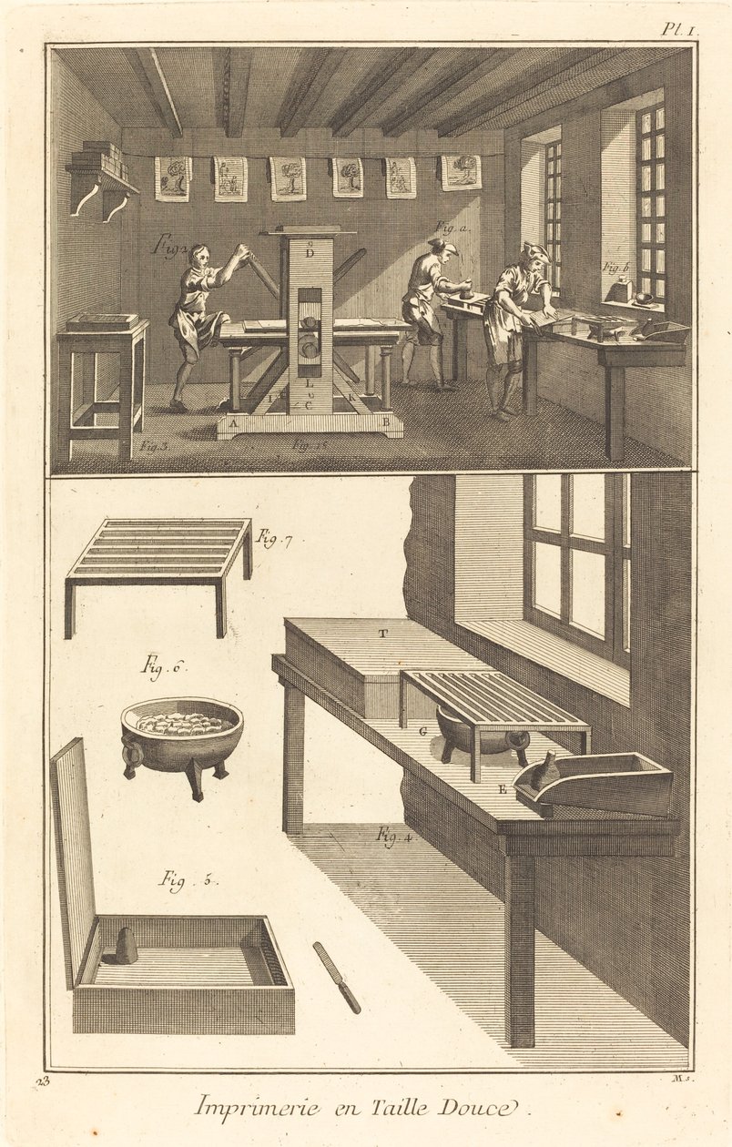 Dyptrykk: pl. I, 17711779. av Unbekannt