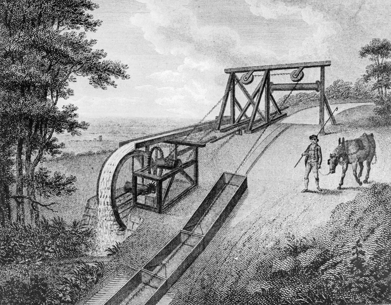 Skråplan drevet av vannhjul i brukt på en kanal, 1796 av Unbekannt