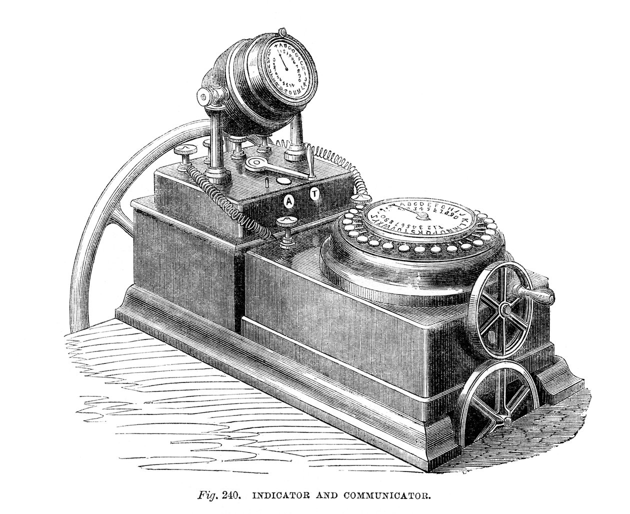 Indikator og kommunikator, 1866 av Unbekannt
