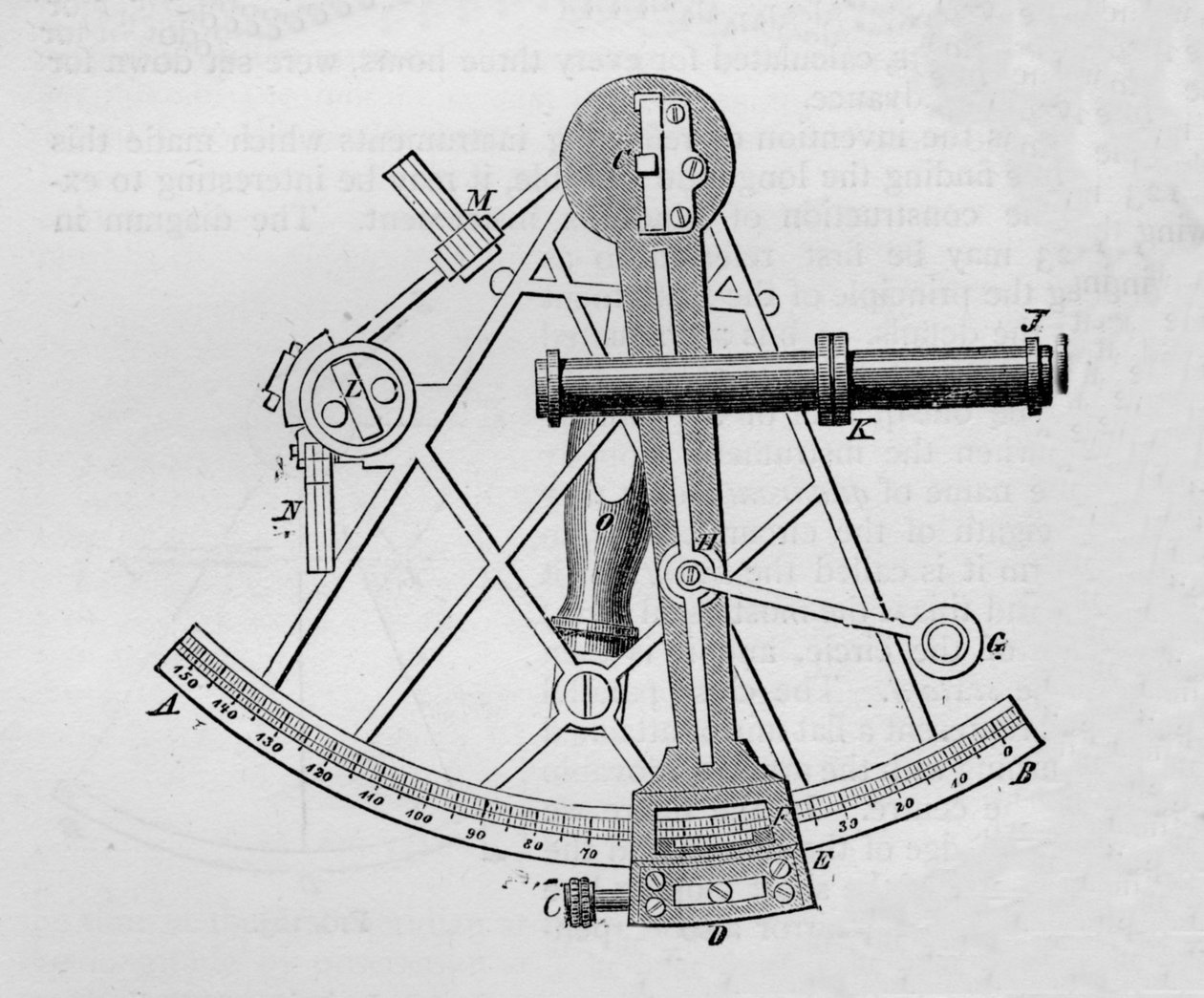 John Hadleys sekstant, 1894 av Unbekannt