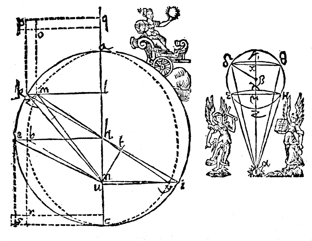 Keplers-illustrasjon for å forklare hans oppdagelse av den elliptiske banen til Mars, 1609 av Unbekannt