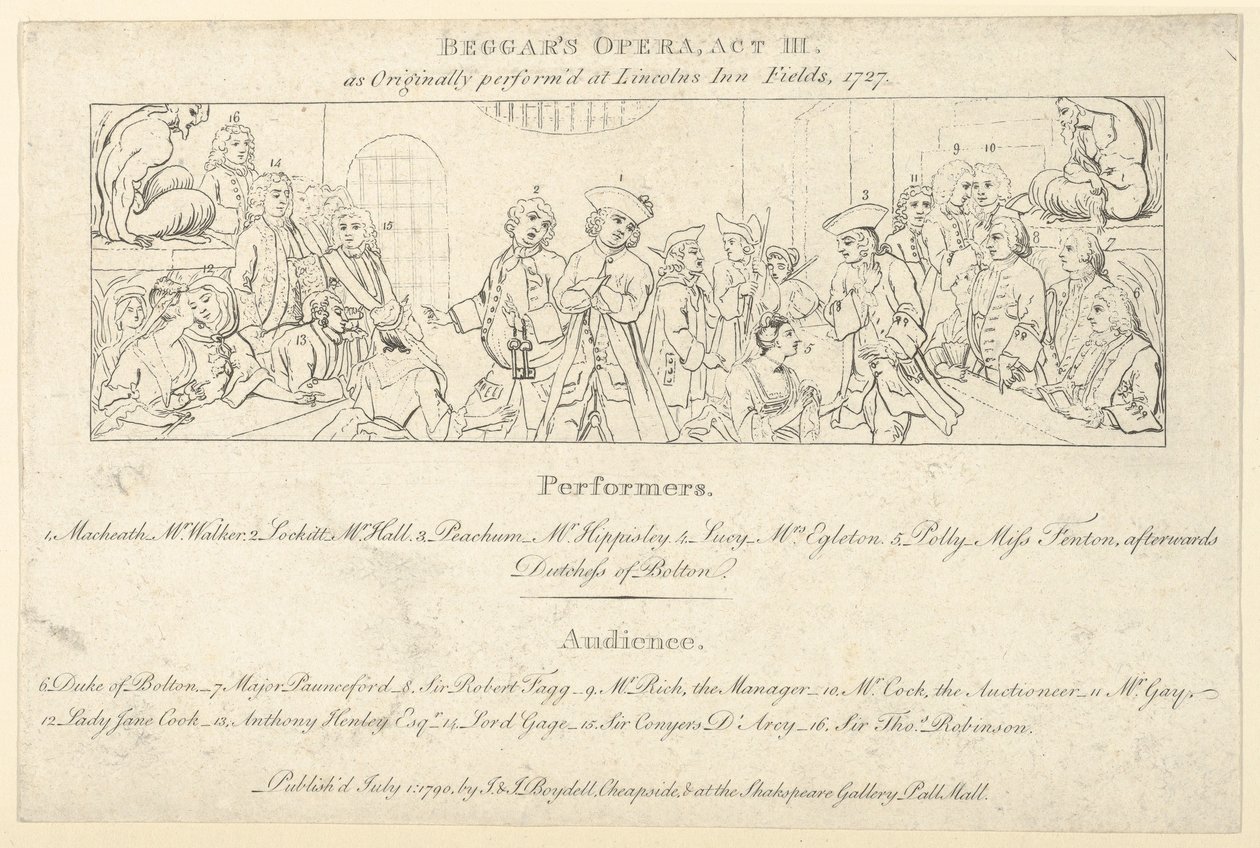 Nøkkel med liste over utøvere og publikum til: The Beggars Opera, 1. juli 1790., 1. juli 1790. av Unbekannt