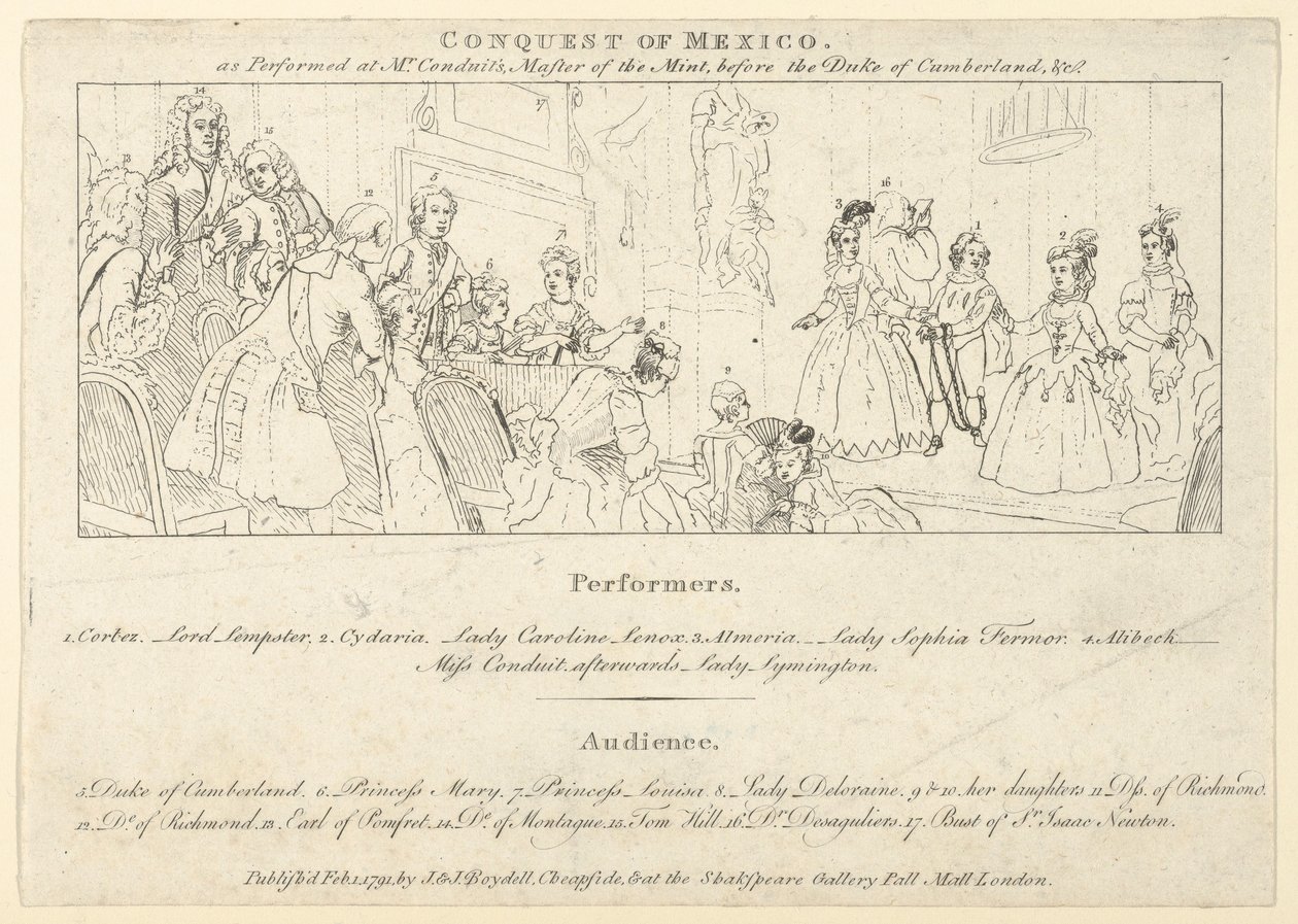 Nøkkel med liste over utøvere til: Den indiske keiseren, eller, erobringen av Mexico..., 1. februar 1791. av Unbekannt