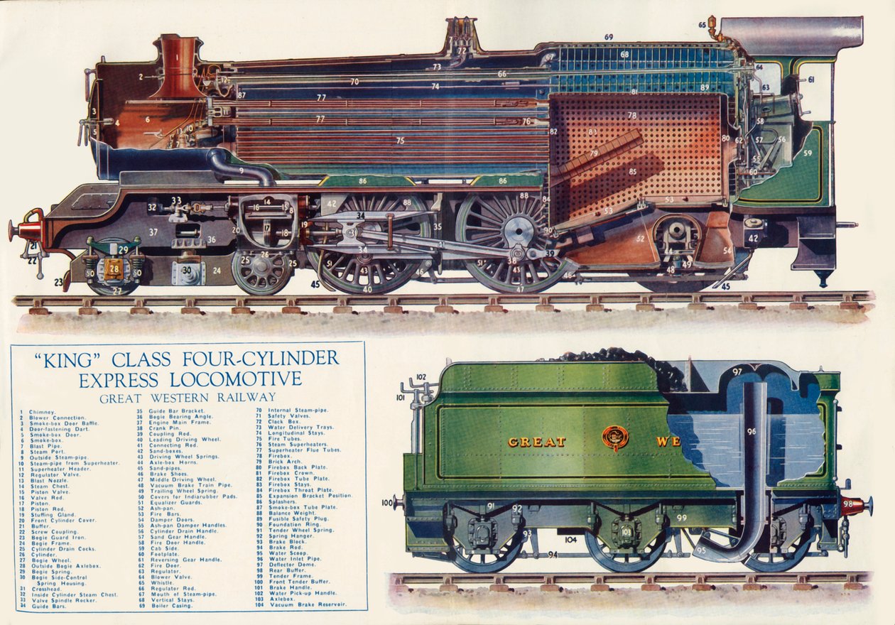 King Class firesylindret ekspresslokomotiv - Great Western Railway, 1935. av Unbekannt