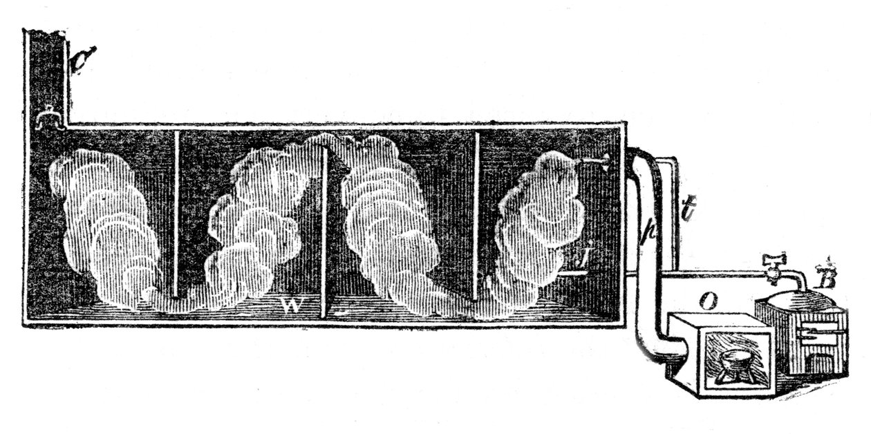 Blykammer for produksjon av svovelsyre, 1866 av Unbekannt