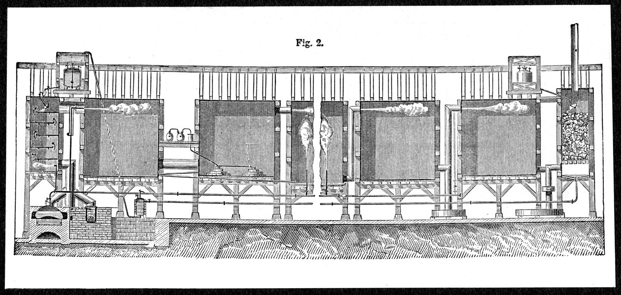 Blykamre for storskala produksjon av svovelsyre, 1874 av Unbekannt
