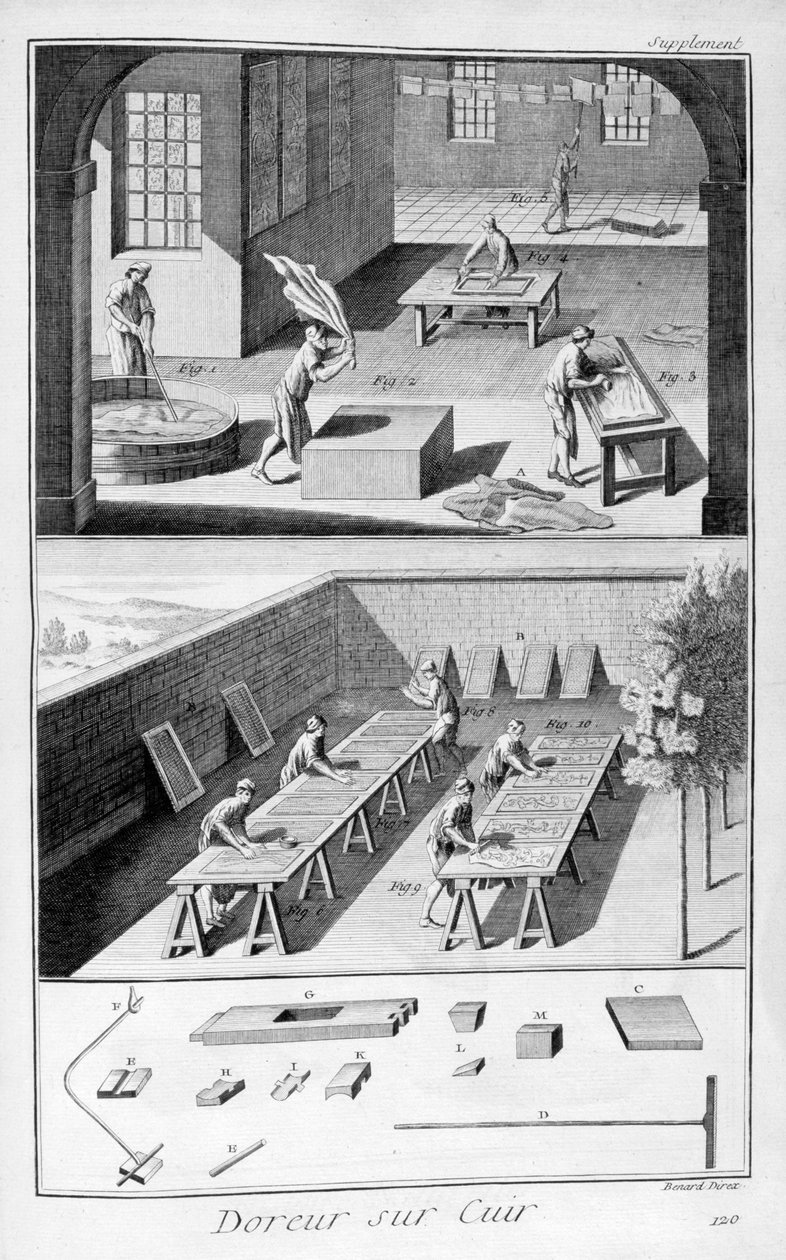 Skinngarving, 1751-1777 av Unbekannt