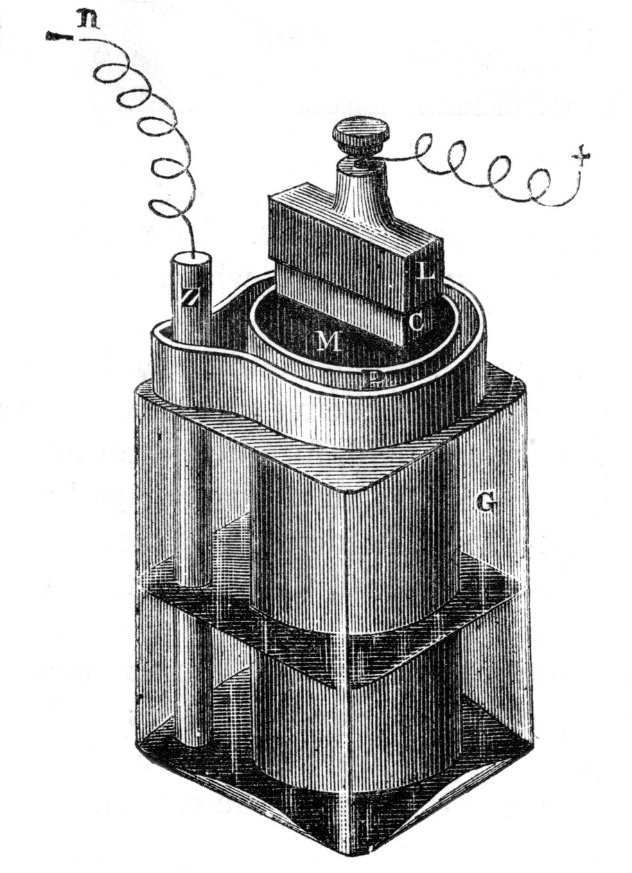 Leclanche våtcelle, et tidlig lagringsbatteri, 1887 av Unbekannt