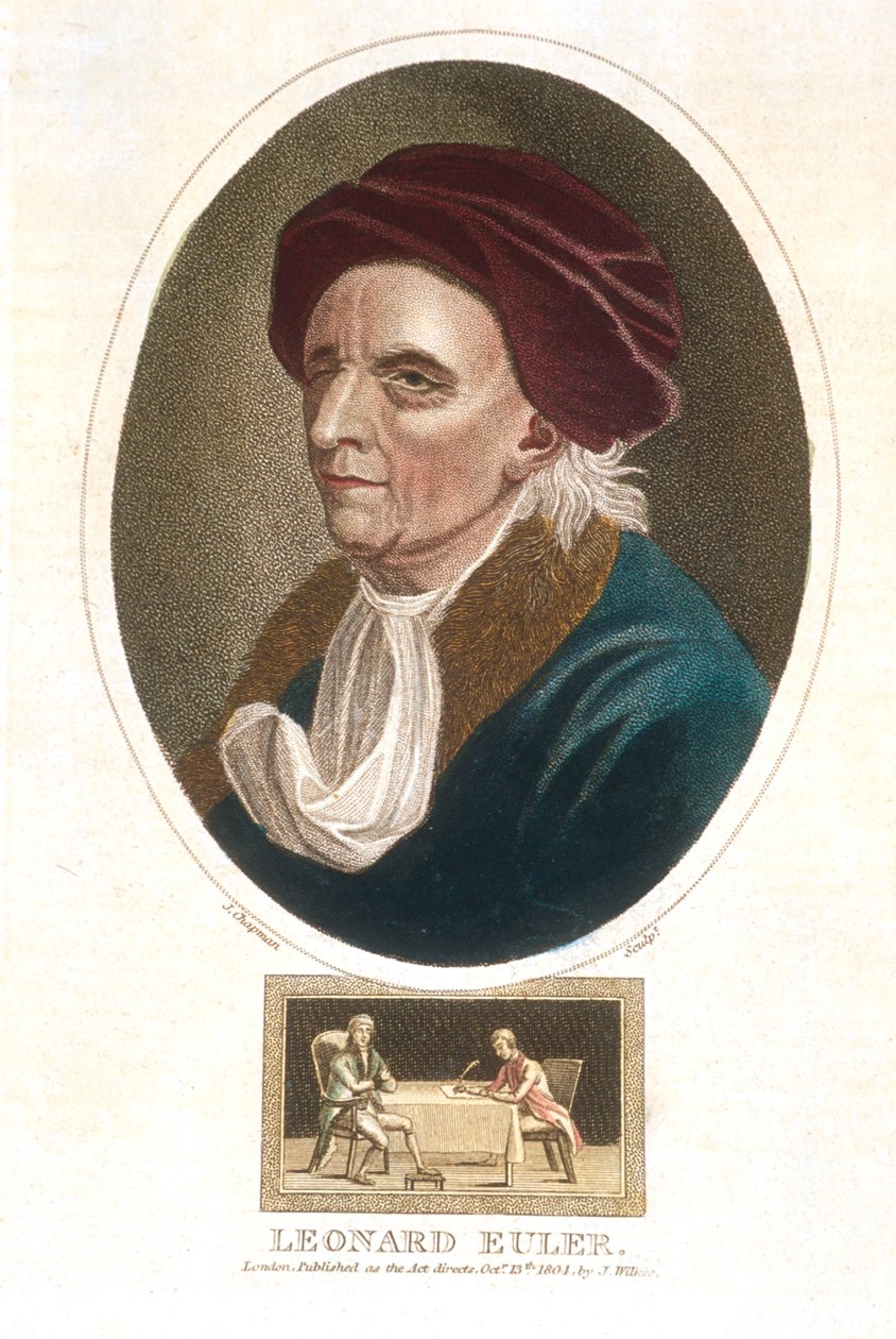 Leonhard Euler 1707–1783, sveitsisk matematiker, 1801 av Unbekannt