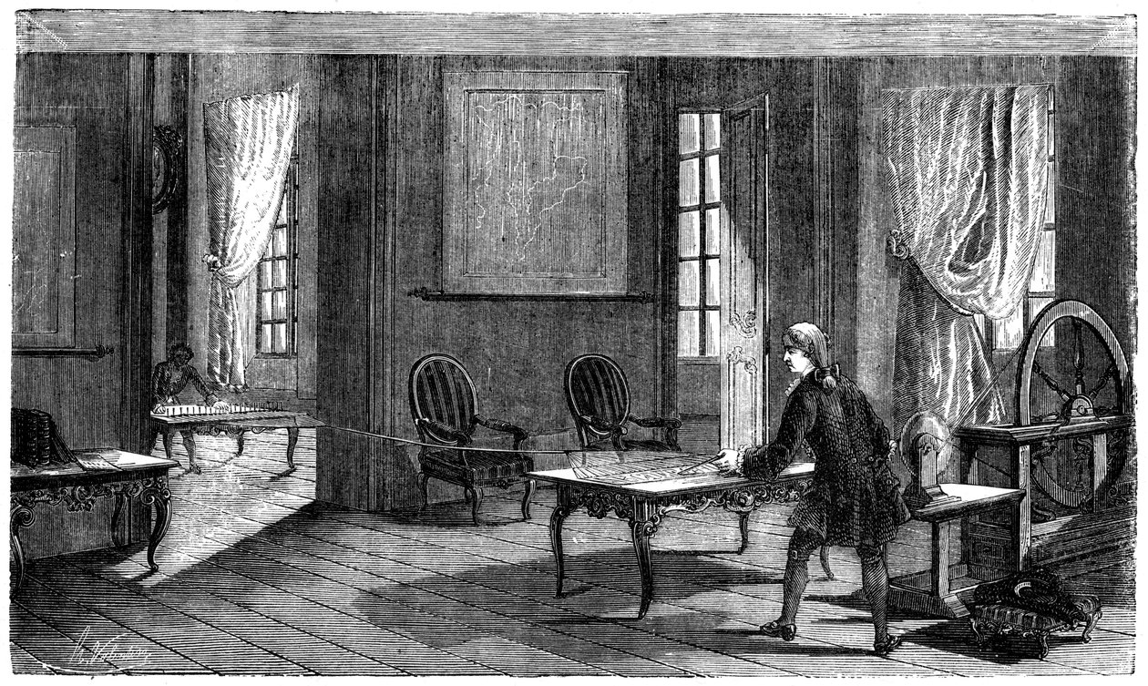 Lesage eksperimenterer med den første elektriske telegrafen, Genève, 1774 1876 av Unbekannt