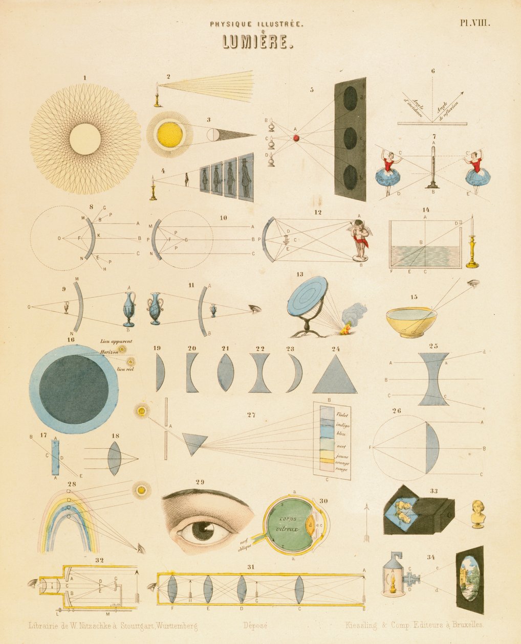 Lys, c1850 av Unbekannt