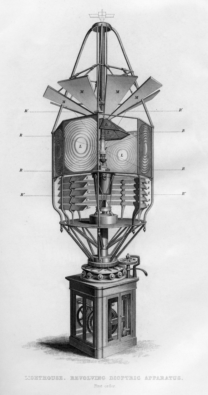 Fyrtårns roterende dioptrisk apparat, 1866 av Unbekannt