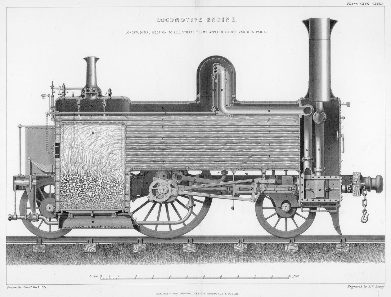 Lengdesnitt av et typisk britisk passasjerdamplokomotiv, 1888 av Unbekannt