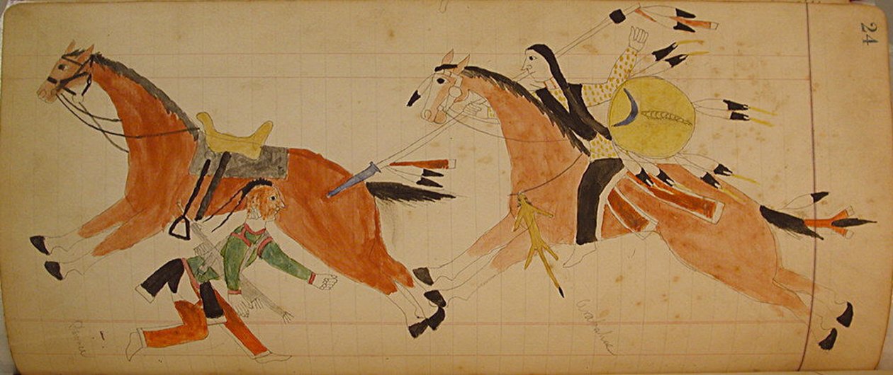 Maffet Ledger: To indianere med hester, ca. 1874-81. av Unbekannt