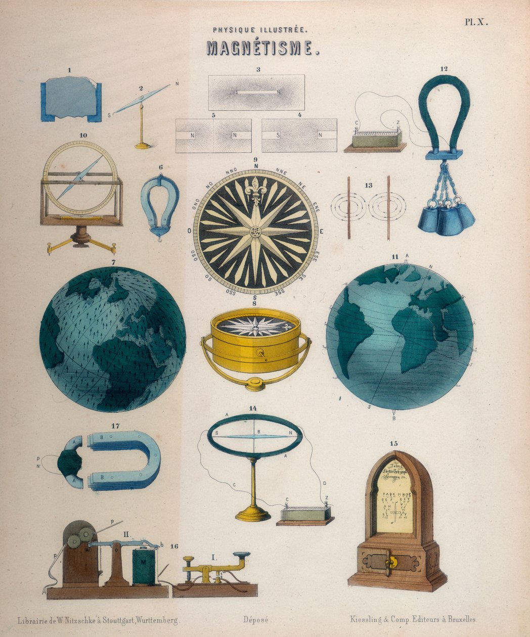 Magnetisme, c1850 av Unbekannt