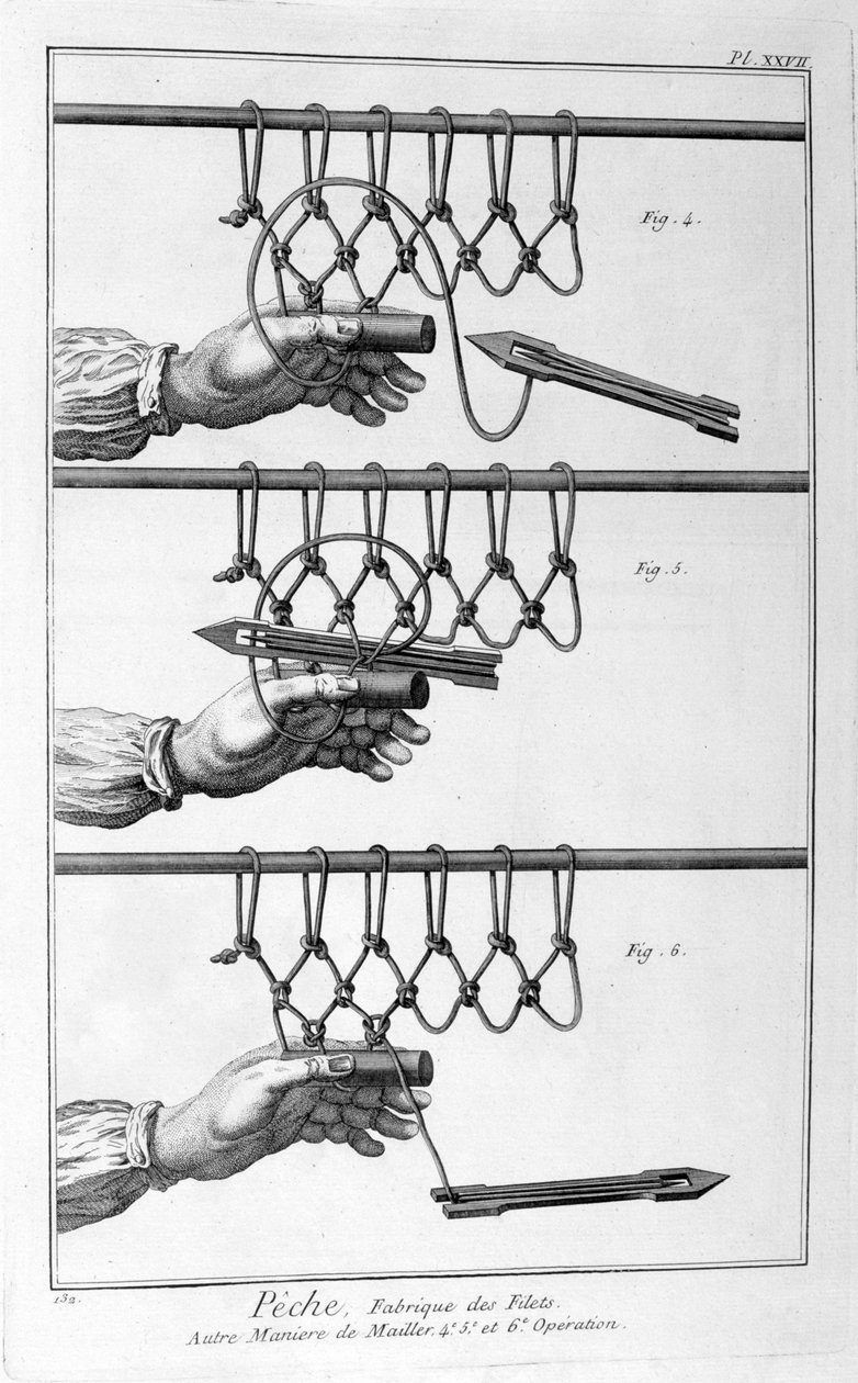 Lage et fiskegarn, 1751-1777 av Unbekannt