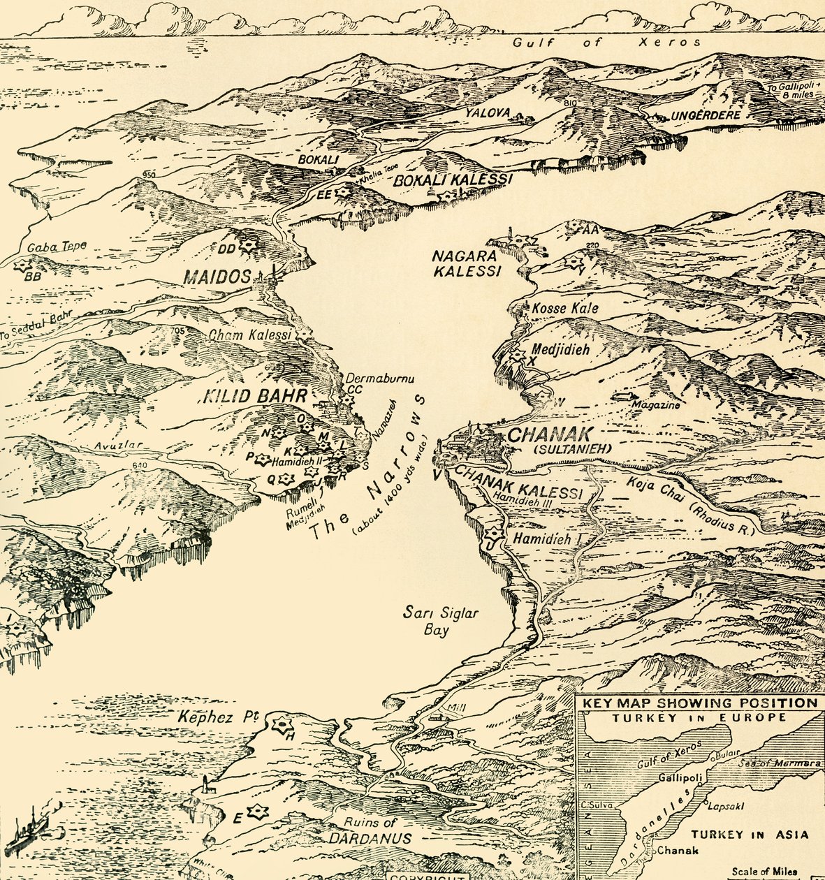 Kart over Dardanellene, første verdenskrig, 1915, c1920. av Unbekannt