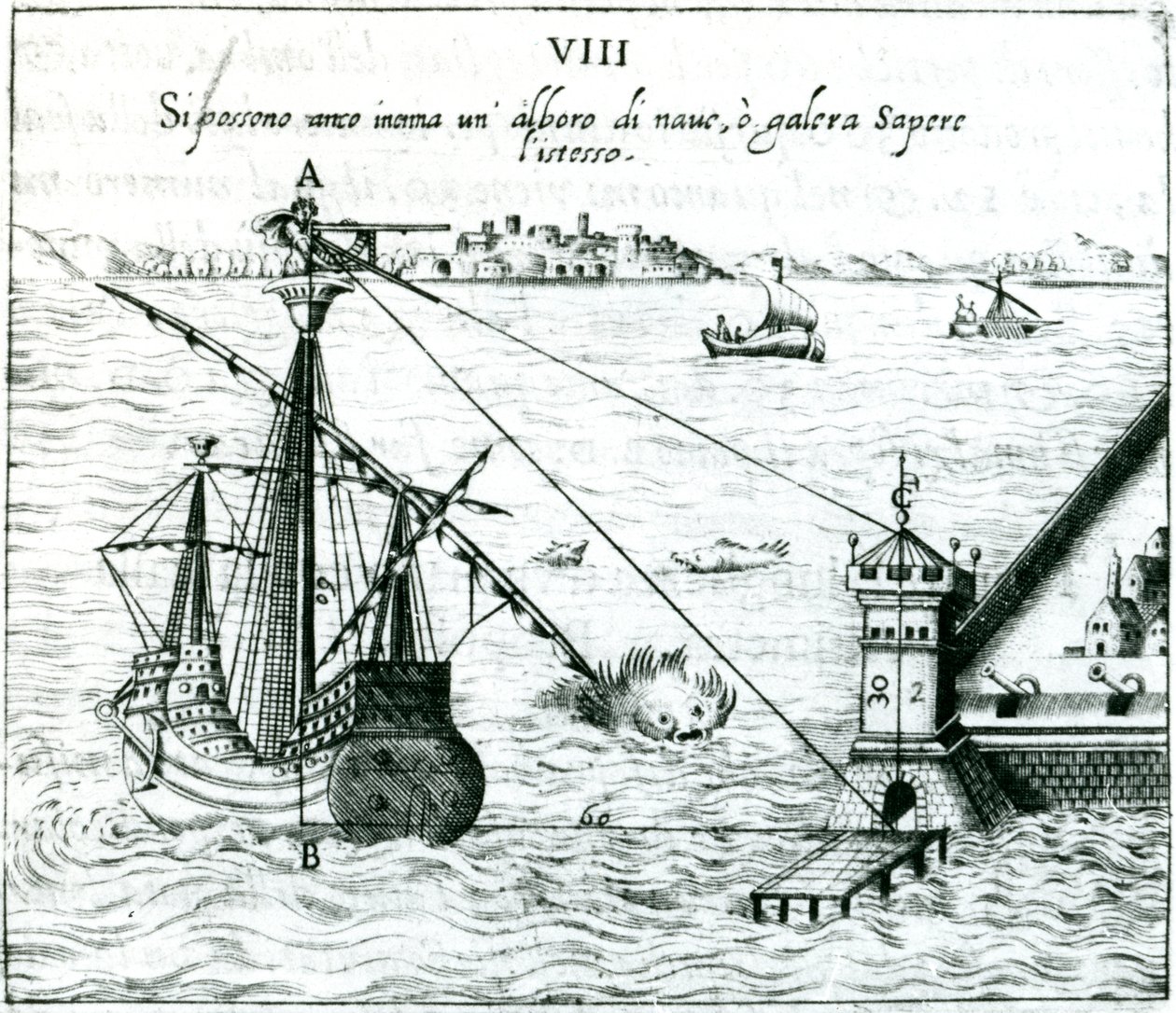 Måling av avstanden fra skip til land, ved hjelp av en kvadrant merket med skyggeskalaer, 1598 av Unbekannt