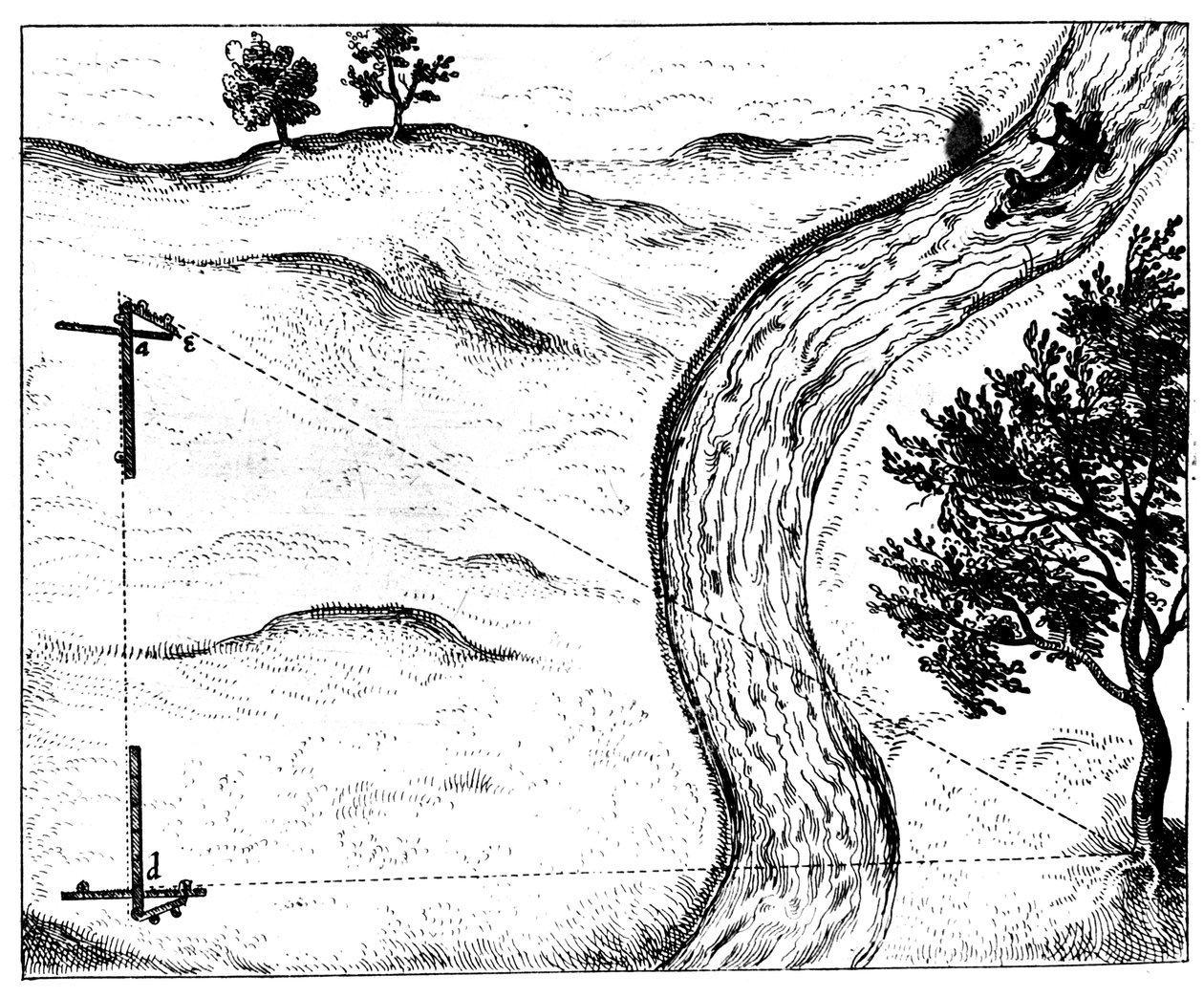 Måling av avstanden til et utilgjengelig objekt ved triangulering ved hjelp av en hengslet stav, 1617-1619 av Unbekannt