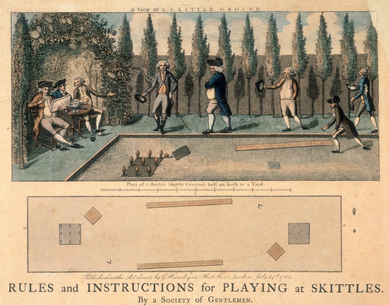 Menn som spiller kjegler, 1786 av Unbekannt