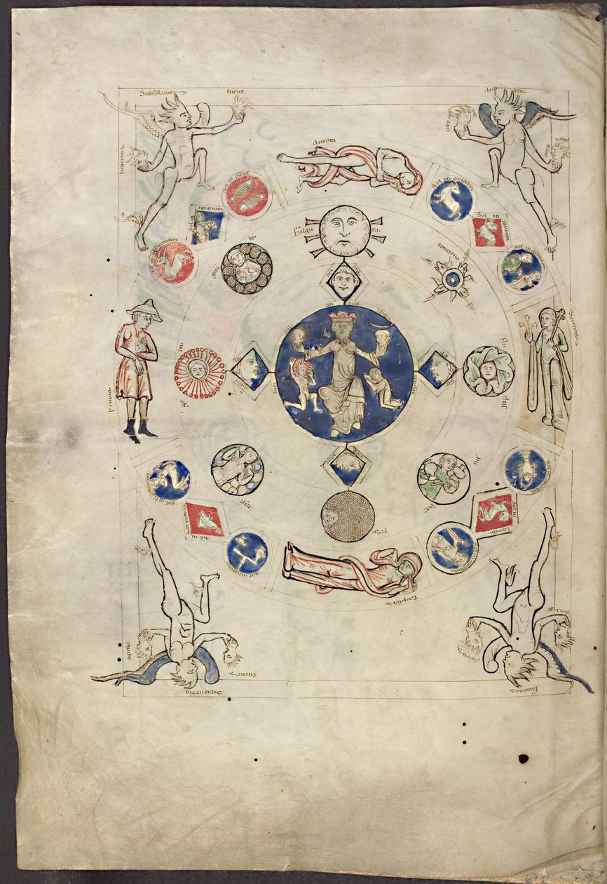 Miniatyr Annus fra Liber Scivias av Hildegard av Bingen, ca 1220 av Unbekannt